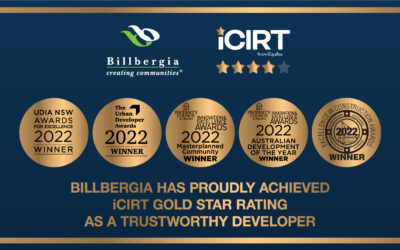 Building with Confidence: The Importance of an iCIRT Certification Developer